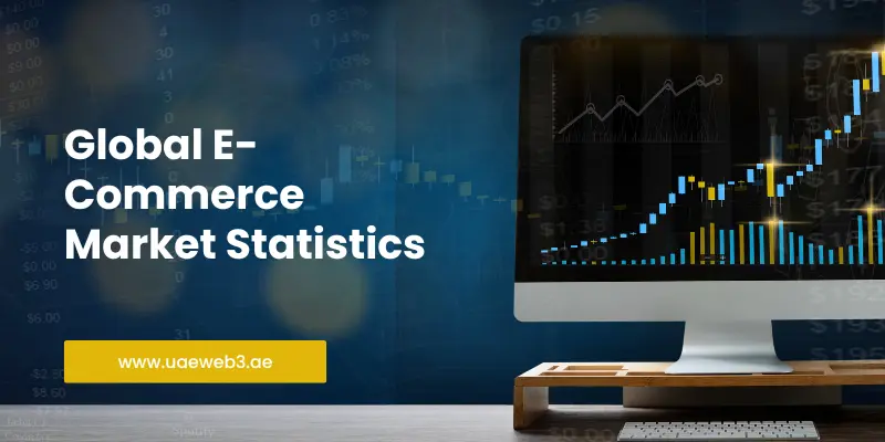 Global E-Commerce Market Statistics