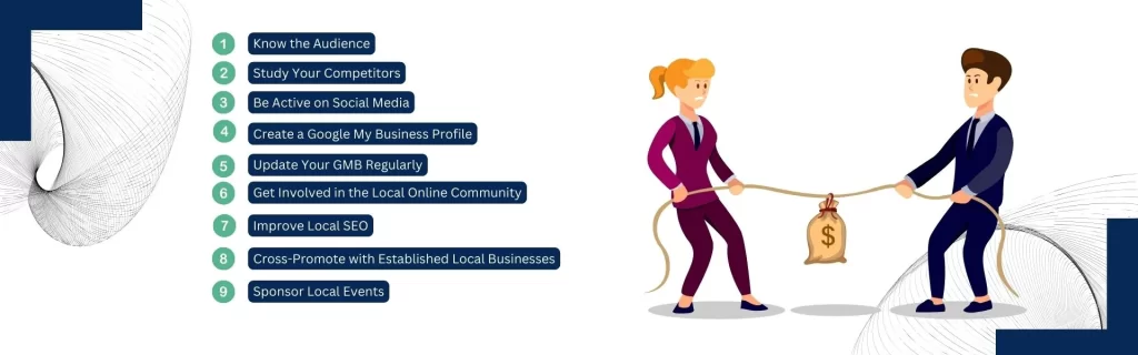 Top Tactics And Strategies To Drive Local Business In Competitive Markets