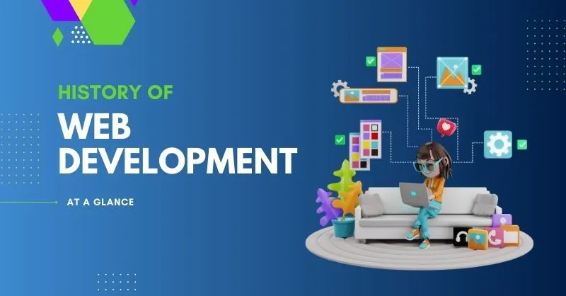 History Of Web Development At A Glance